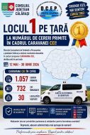 locul I k